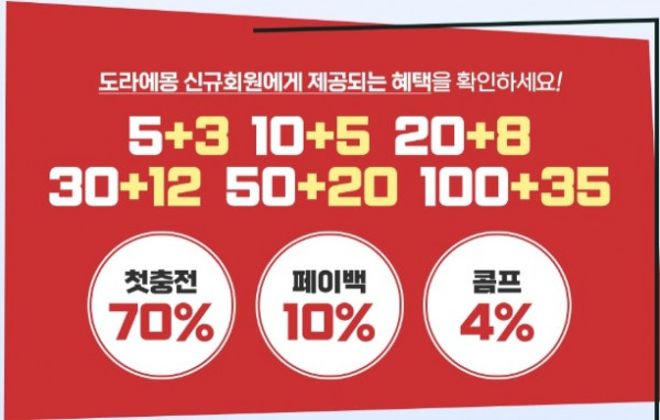 충도라에몽 첫.jpg